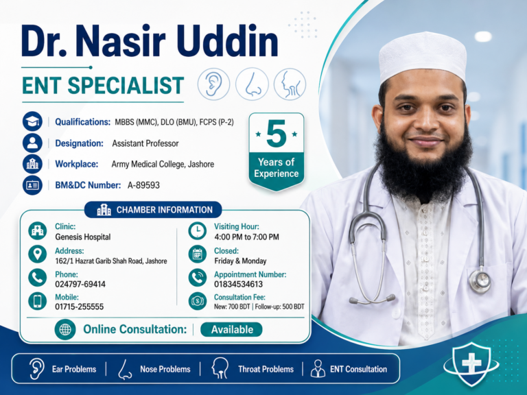 Dr. Nasir Uddin – ENT Specialist in Jashore