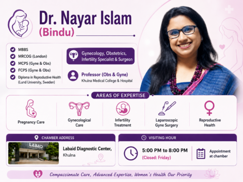 Dr. Nayar Islam (Bindu) — Gynecology, Obstetrics & Infertility Specialist & Surgeon in Khulna