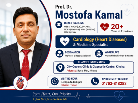 Prof. Dr. Mostofa Kamal — Cardiologist (Heart Specialist) & Medicine Specialist in Khulna