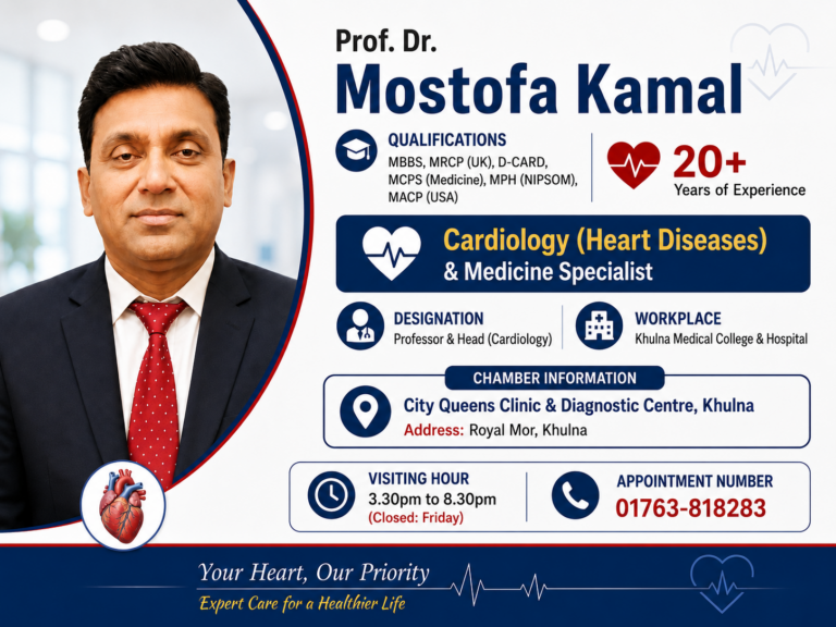 Prof. Dr. Mostofa Kamal — Cardiologist (Heart Specialist) & Medicine Specialist in Khulna