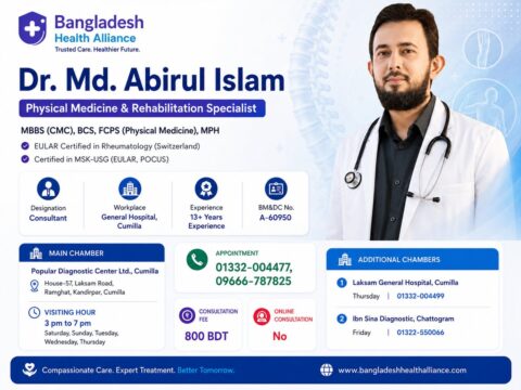 Dr. Md. Abirul Islam is an experienced Physical Medicine & Rehabilitation Specialist in Cumilla with 13+ years of professional experience in pain management, arthritis-related problems, musculoskeletal conditions, and rehabilitation medicine. He is currently working as a Consultant at General Hospital, Cumilla, and provides private consultation at Popular Diagnostic Center Ltd., Cumilla.
