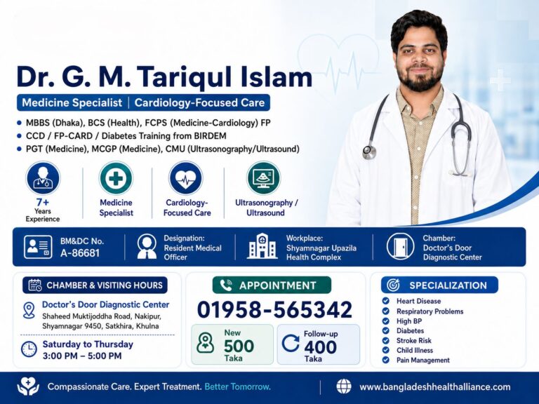 Dr G M Tariqul Islam Experienced Medicine Cardiology Focused RMO in Shyamnagar