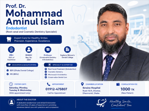 Prof Dr Mohammad Aminul Islam – Endodontist in Dhanmondi and Cumilla