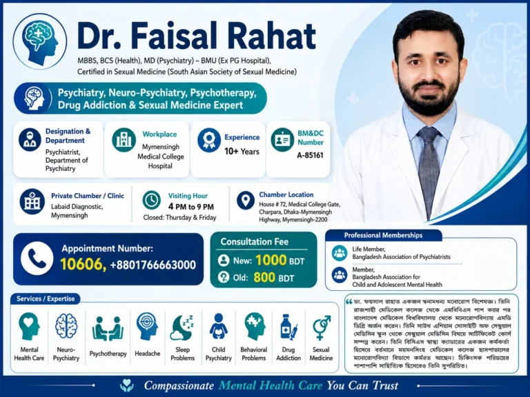 Dr. Faisal Rahat, psychiatrist in Mymensingh, with qualifications, chamber details, fees and appointment information