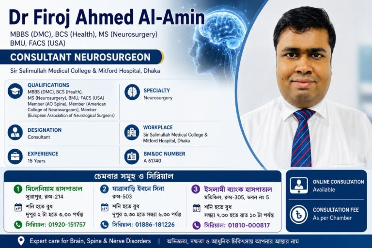 Dr. Firoj Ahmed Al-Amin, Consultant Neurosurgeon in Dhaka