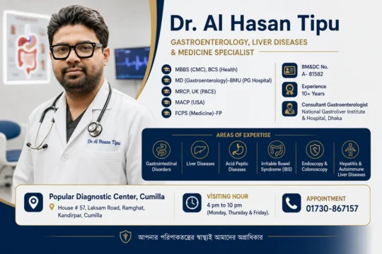 Featured profile banner for Dr. Al Hasan Tipu, MBBS, BCS Health, MD Gastroenterology, MRCP UK, MACP USA, FCPS Medicine FP, a gastroenterology, liver diseases and medicine specialist consulting at Popular Diagnostic Center, Cumilla.