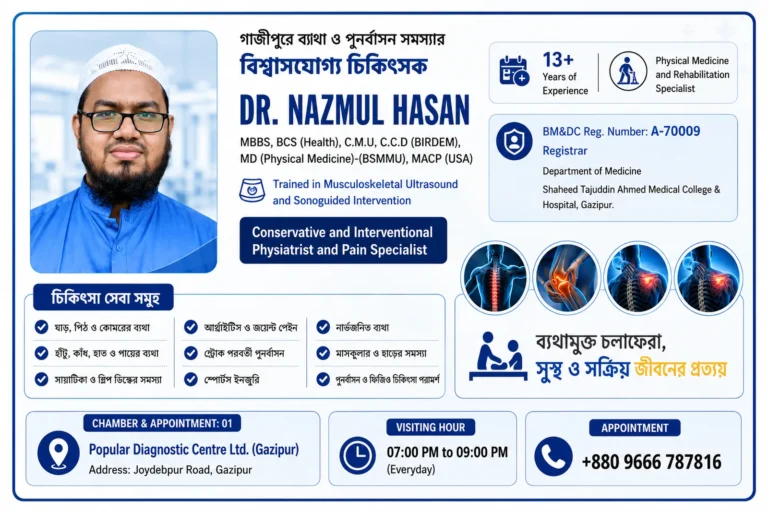 Dr. Nazmul Hasan physical medicine and rehabilitation specialist in Gazipur