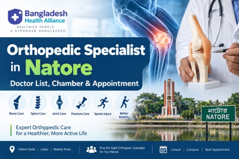 Orthopedic Specialist Doctors in Natore – Doctor List, Chamber & Appointment