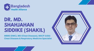 Dr. Md. Shahjahan Siddike (Shakil)'s Business Card – A light blue business card with a hexagonal photo of Dr. Md. Shahjahan Siddike (Shakil). Includes his name, MBBS (DMC), MD (Chest Diseases), MACP (USA), and title: Chest Diseases & Respiratory Medicine Specialist.