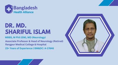 Dr. Md. Shariful Islam - Neurology Doctor Rangpur