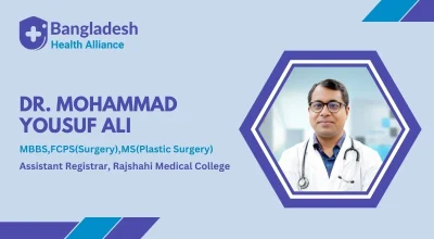 Dr. Mohammad Yousuf Ali Plastic Surgeon