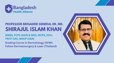 Prof. Brig. Gen. Dr. MD Shirajul Islam Khan, Dermatologist
